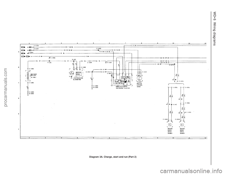 FORD GRANADA 1985  Service Repair Manual WD•6Wiring diagrams
Diagram 3A. Charge, start and run (Part 2)
procarmanuals.com 