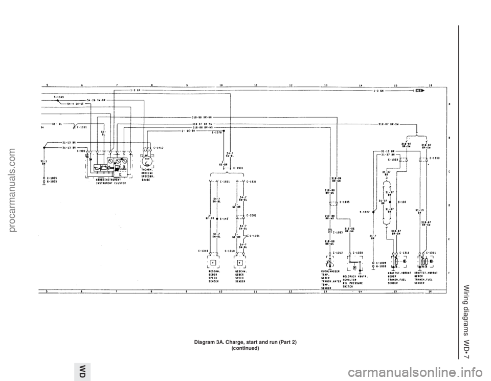 FORD GRANADA 1985  Service Repair Manual Wiring diagrams  WD•7
WD
Diagram 3A. Charge, start and run (Part 2)
(continued)
procarmanuals.com 