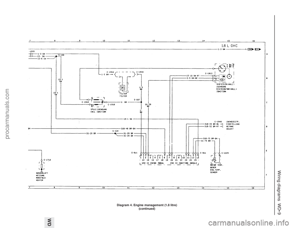 FORD GRANADA 1985  Service Repair Manual Wiring diagrams  WD•9
WD
Diagram 4. Engine management (1.8 litre)
(continued)
procarmanuals.com 