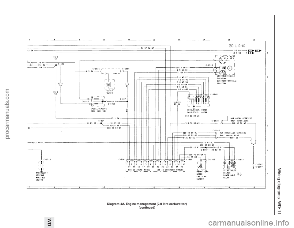 FORD GRANADA 1985  Service Repair Manual Wiring diagrams  WD•11
WD
Diagram 4A. Engine management (2.0 litre carburettor)
(continued)
procarmanuals.com 