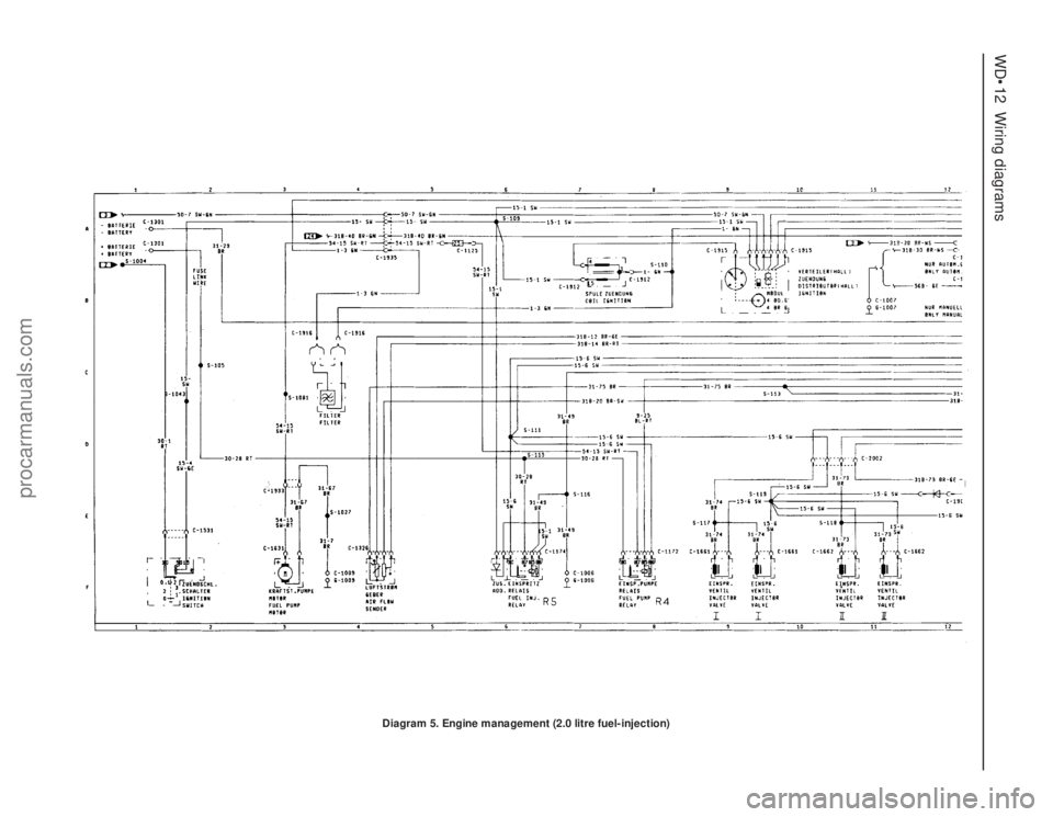 FORD GRANADA 1985  Service Repair Manual WD•12Wiring diagrams
Diagram 5. Engine management (2.0 litre fuel-injection)
procarmanuals.com 
