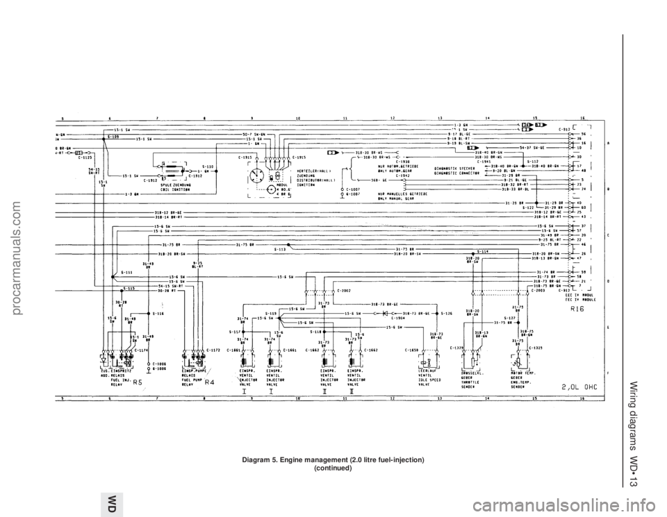 FORD GRANADA 1985  Service Repair Manual Wiring diagrams  WD•13
WD
Diagram 5. Engine management (2.0 litre fuel-injection)
(continued)
procarmanuals.com 