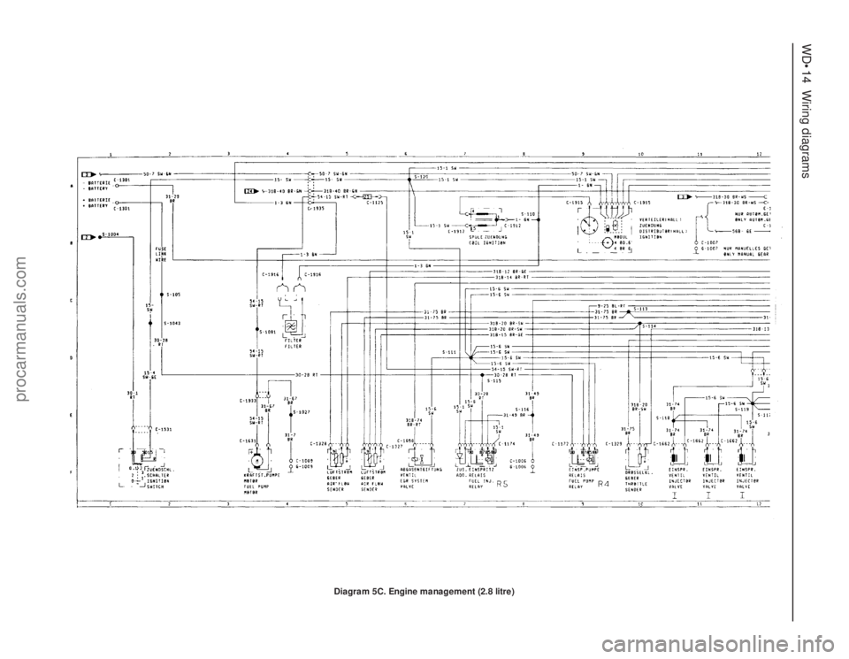 FORD GRANADA 1985  Service Repair Manual WD•14Wiring diagrams
Diagram 5C. Engine management (2.8 litre)
procarmanuals.com 