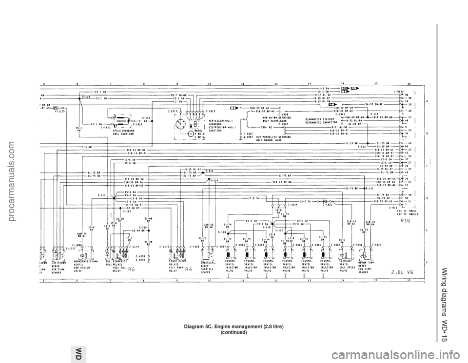 FORD GRANADA 1985  Service Repair Manual Wiring diagrams  WD•15
WD
Diagram 5C. Engine management (2.8 litre)
(continued)
procarmanuals.com 
