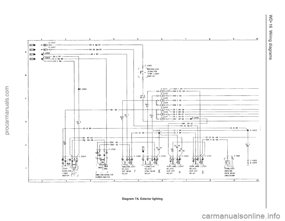 FORD GRANADA 1985  Service Repair Manual WD•16Wiring diagrams
Diagram 7A. Exterior lighting
procarmanuals.com 