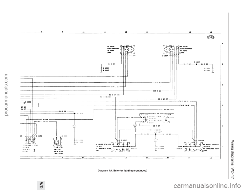 FORD GRANADA 1985  Service Repair Manual Wiring diagrams  WD•17
WD
Diagram 7A. Exterior lighting (continued)
procarmanuals.com 