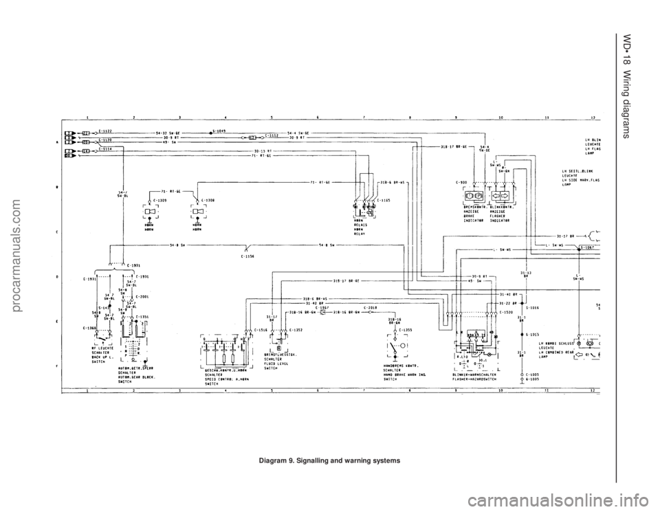 FORD GRANADA 1985  Service Repair Manual WD•18Wiring diagrams
Diagram 9. Signalling and warning systems
procarmanuals.com 