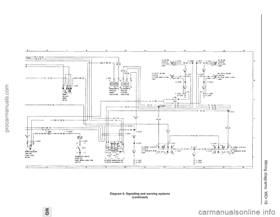 FORD GRANADA 1985  Service Repair Manual Wiring diagrams  WD•19
WD
Diagram 9. Signalling and warning systems
(continued)
procarmanuals.com 