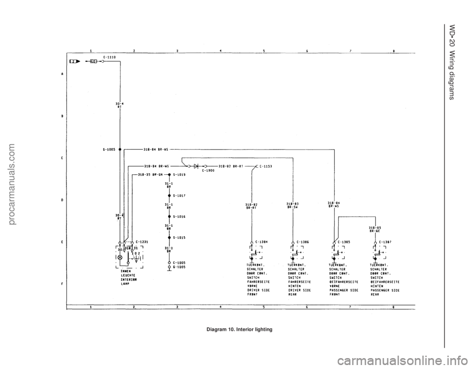 FORD GRANADA 1985  Service Repair Manual WD•20Wiring diagrams
Diagram 10. Interior lighting
procarmanuals.com 