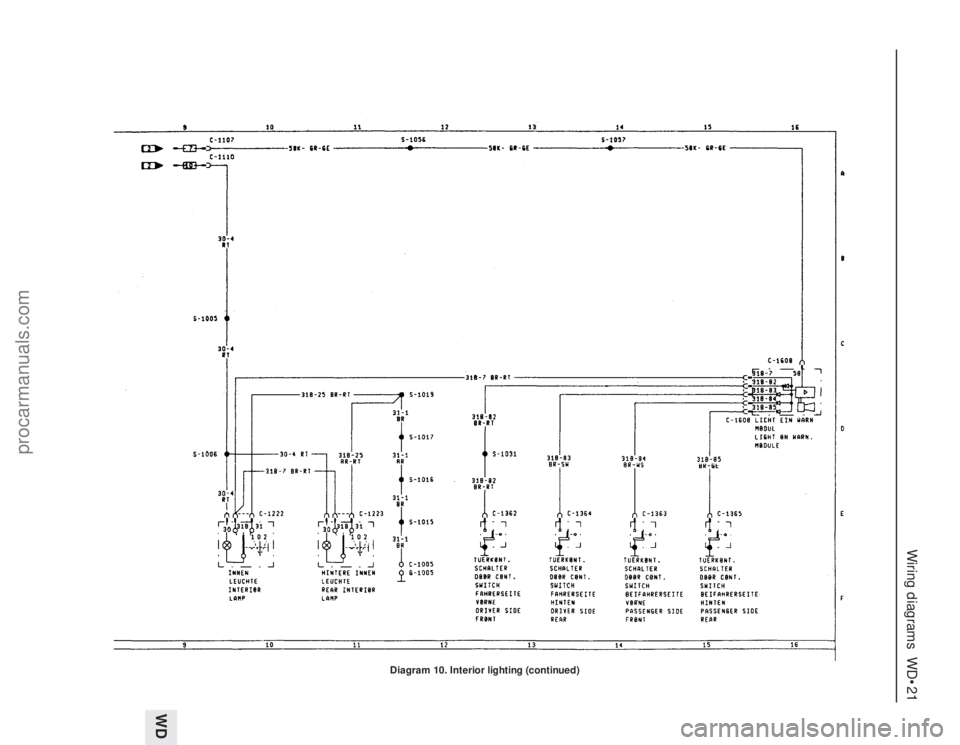 FORD GRANADA 1985  Service Repair Manual Wiring diagrams  WD•21
WD
Diagram 10. Interior lighting (continued)
procarmanuals.com 