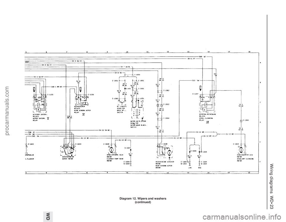 FORD GRANADA 1985  Service Repair Manual Wiring diagrams  WD•23
WD
Diagram 12. Wipers and washers
(continued)
procarmanuals.com 