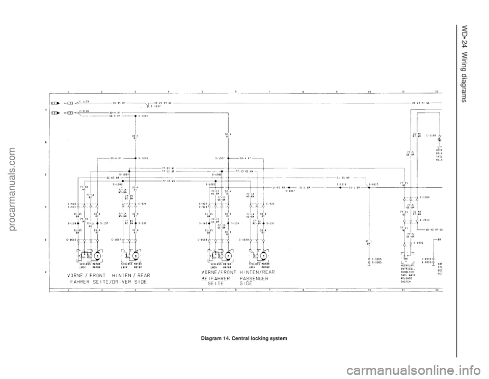 FORD GRANADA 1985  Service Repair Manual WD•24Wiring diagrams
Diagram 14. Central locking system
procarmanuals.com 
