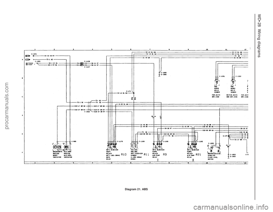 FORD GRANADA 1985  Service Repair Manual WD•28Wiring diagrams
Diagram 21. ABS
procarmanuals.com 