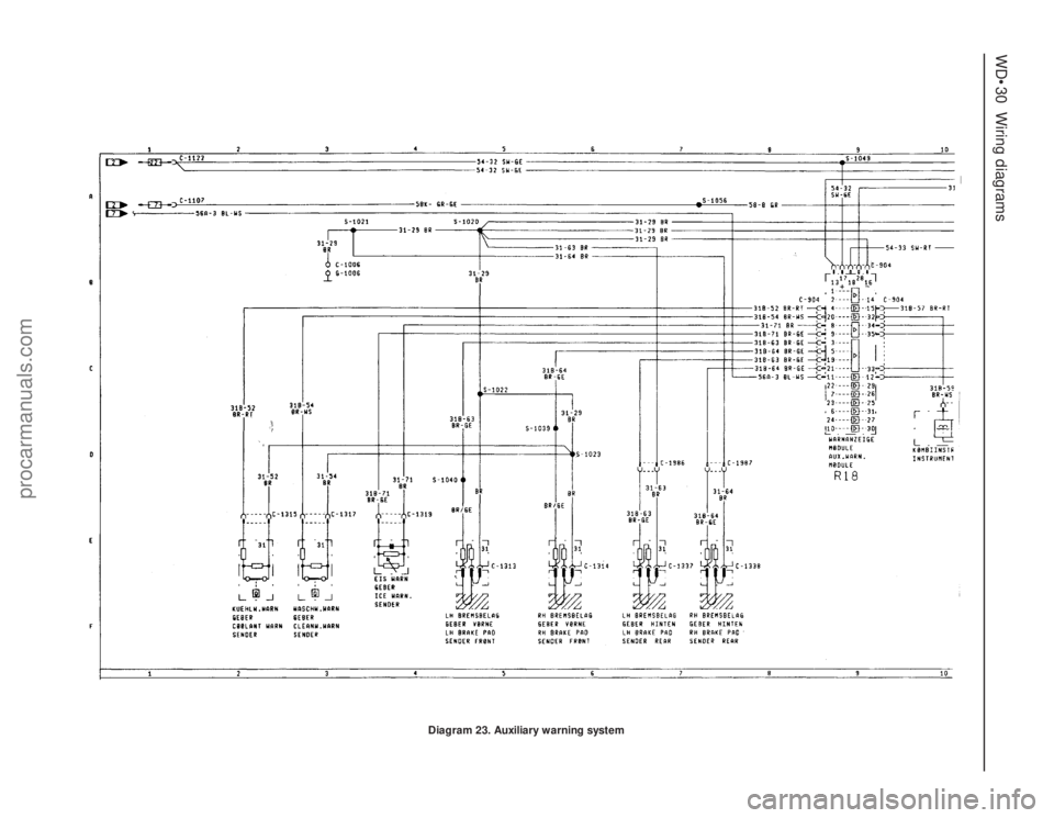 FORD GRANADA 1985  Service Repair Manual WD•30Wiring diagrams
Diagram 23. Auxiliary warning system
procarmanuals.com 