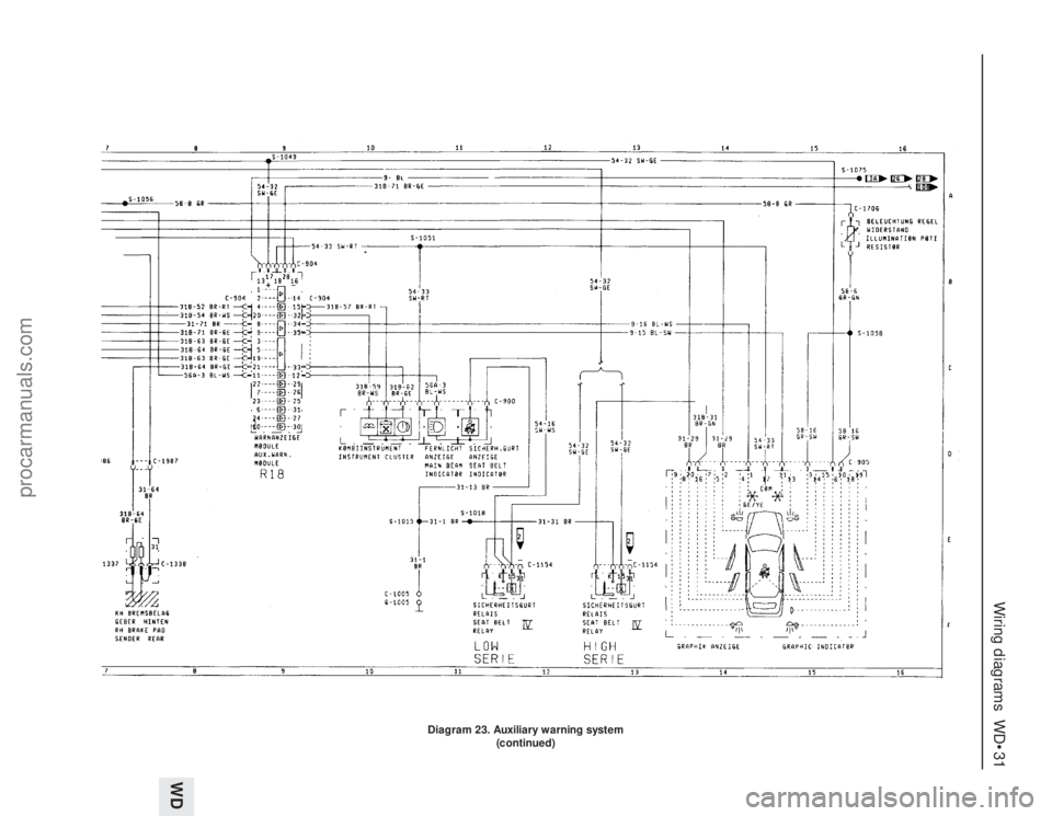 FORD GRANADA 1985  Service Repair Manual Wiring diagrams  WD•31
WD
Diagram 23. Auxiliary warning system
(continued)
procarmanuals.com 