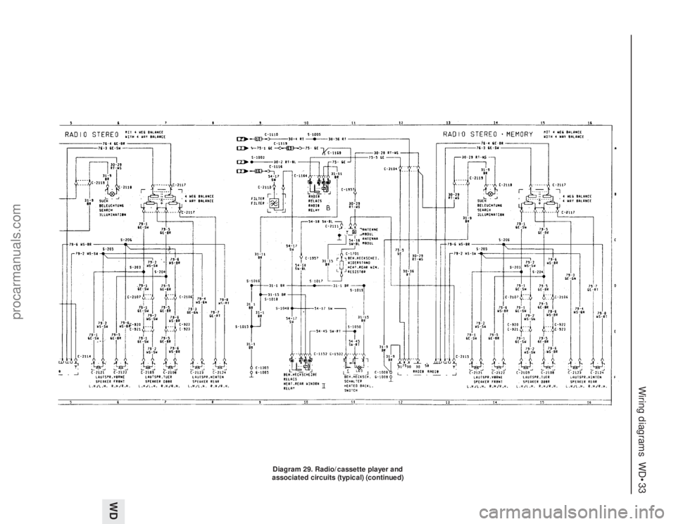 FORD GRANADA 1985  Service Repair Manual Wiring diagrams  WD•33
WD
Diagram 29. Radio/cassette player and
associated circuits (typical) (continued)
procarmanuals.com 
