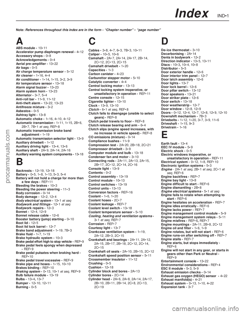 FORD GRANADA 1985 Service Repair Manual A
ABS module - 10•11
Accelerator pump diaphragm renewal - 4•12
Accessory shops - 0•8
Acknowledgements - 0•4
Aerial pre-amplifier - 13•22
Air bags - 0•5
Air charge temperature sensor - 5• FORD GRANADA 1985 Service Repair Manual A
ABS module - 10•11
Accelerator pump diaphragm renewal - 4•12
Accessory shops - 0•8
Acknowledgements - 0•4
Aerial pre-amplifier - 13•22
Air bags - 0•5
Air charge temperature sensor - 5•
