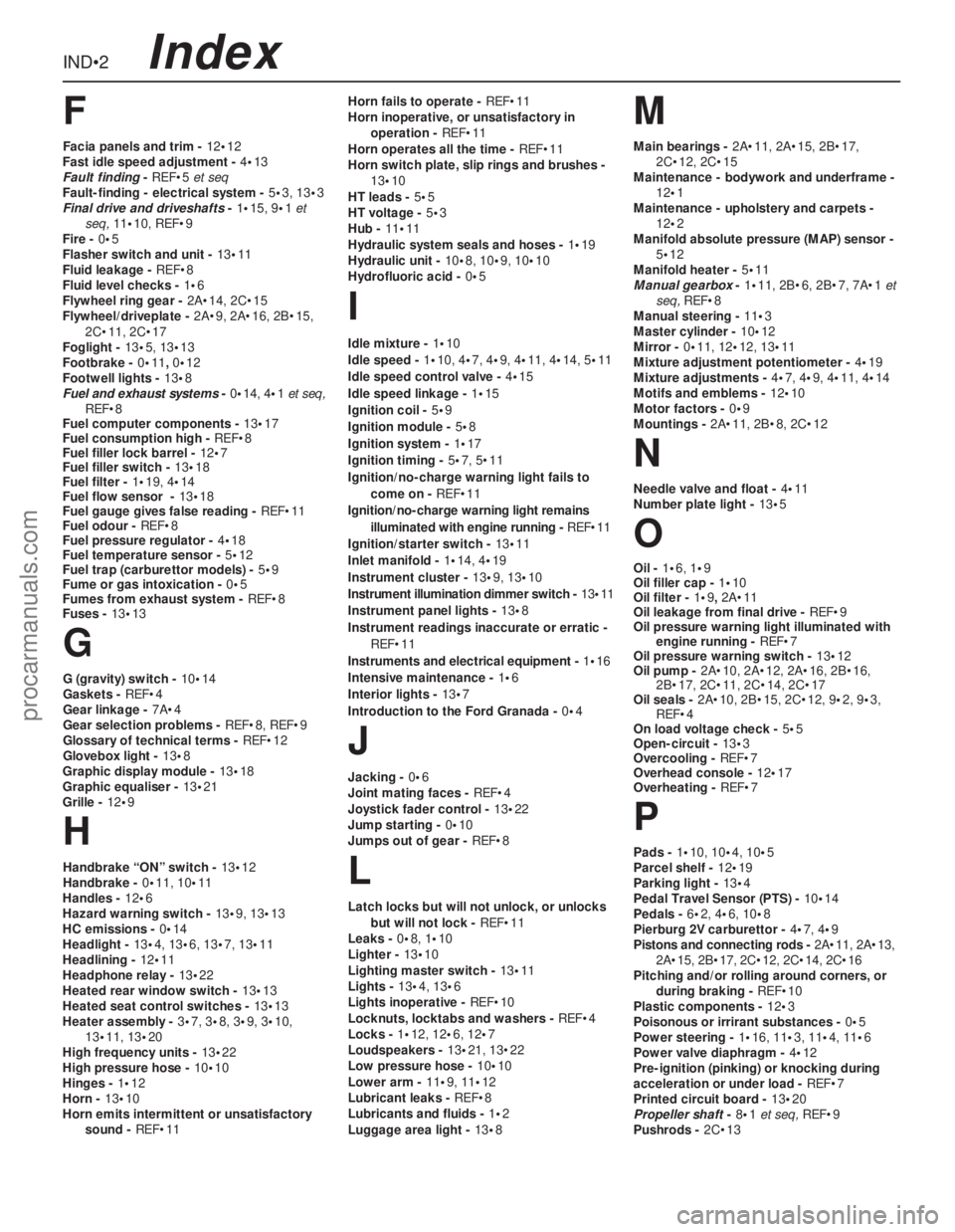 FORD GRANADA 1985 Service Repair Manual IND•2
F
Facia panels and trim - 12•12
Fast idle speed adjustment - 4•13
Fault finding- REF•5et seq
Fault-finding - electrical system - 5•3, 13•3
Final drive and driveshafts- 1•15, 9• FORD GRANADA 1985 Service Repair Manual IND•2
F
Facia panels and trim - 12•12
Fast idle speed adjustment - 4•13
Fault finding- REF•5et seq
Fault-finding - electrical system - 5•3, 13•3
Final drive and driveshafts- 1•15, 9•