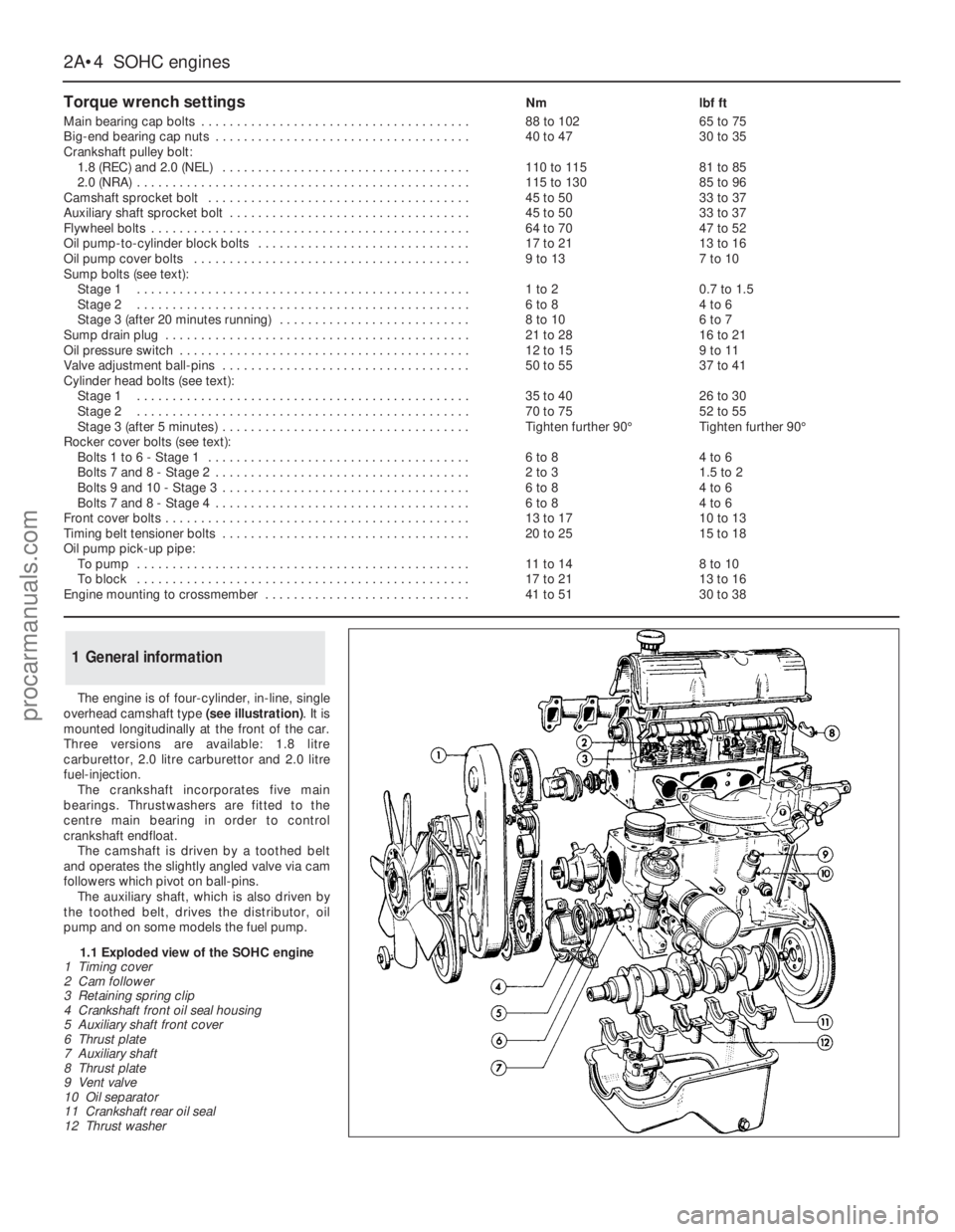 FORD GRANADA 1985 Service Repair Manual The engine is of four-cylinder, in-line, single
overhead camshaft type (see illustration). It is
mounted longitudinally at the front of the car.
Three versions are available: 1.8 litre
carburettor, 2. FORD GRANADA 1985 Service Repair Manual The engine is of four-cylinder, in-line, single
overhead camshaft type (see illustration). It is
mounted longitudinally at the front of the car.
Three versions are available: 1.8 litre
carburettor, 2.