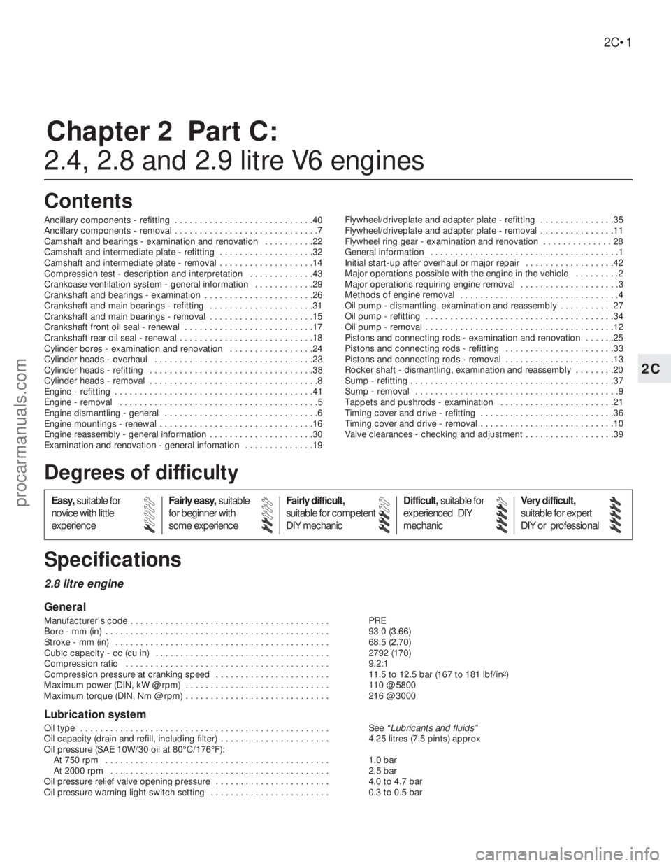 FORD GRANADA 1985 Service Repair Manual Chapter 2 Part C:
2.4, 2.8 and 2.9 litre V6 engines
Ancillary components - refitting . . . . . . . . . . . . . . . . . . . . . . . . . . . .40
Ancillary components - removal . . . . . . . . . . . . FORD GRANADA 1985 Service Repair Manual Chapter 2 Part C:
2.4, 2.8 and 2.9 litre V6 engines
Ancillary components - refitting . . . . . . . . . . . . . . . . . . . . . . . . . . . .40
Ancillary components - removal . . . . . . . . . . . .