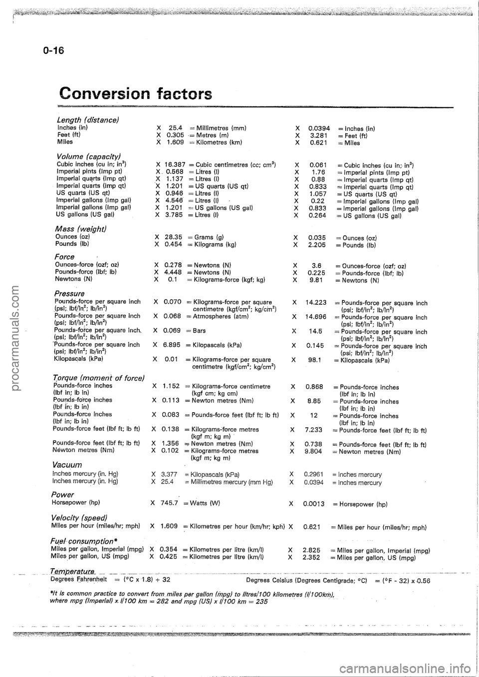FORD MAVERICK 1988  Service Repair Manual procarmanuals.com 