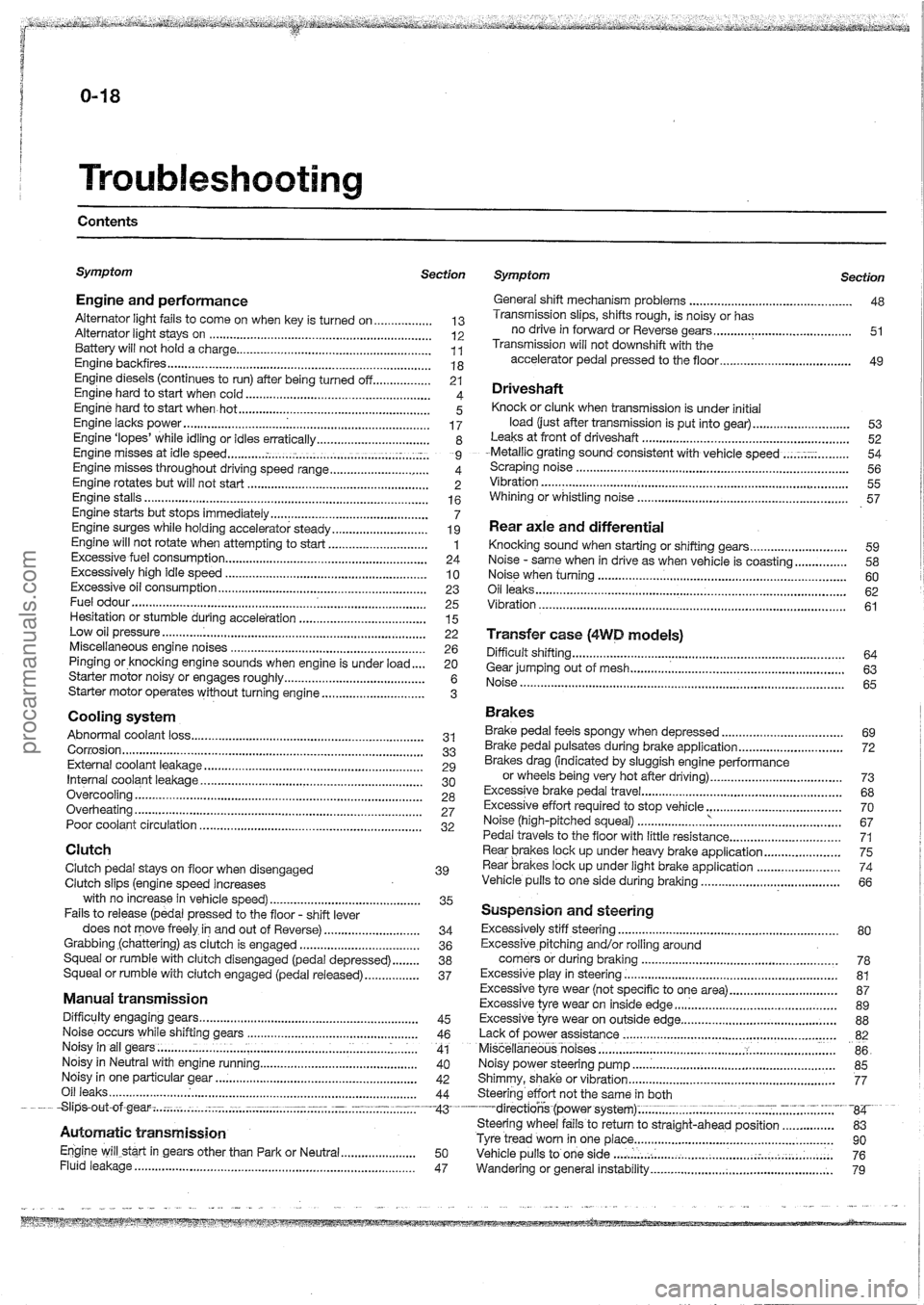 FORD MAVERICK 1988  Service Repair Manual procarmanuals.com 