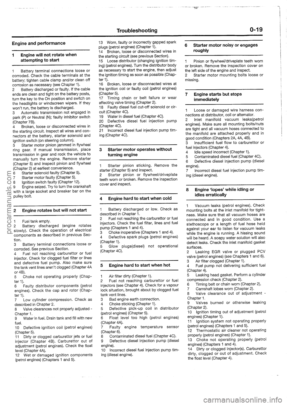 FORD MAVERICK 1988  Service Repair Manual procarmanuals.com 