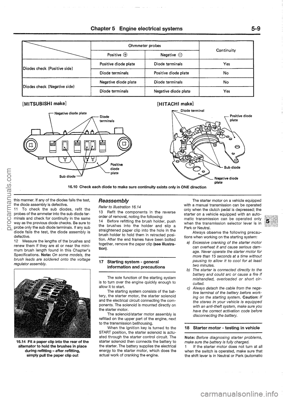 FORD MAVERICK 1988  Service Repair Manual procarmanuals.com 