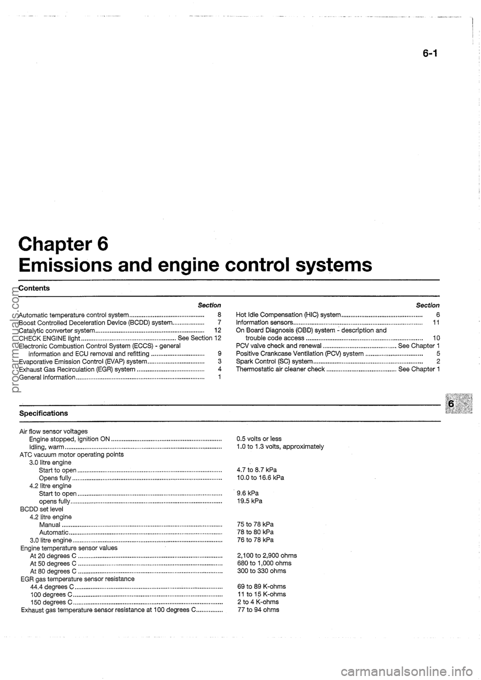 FORD MAVERICK 1988  Service Repair Manual procarmanuals.com 