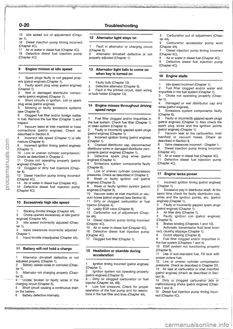 FORD MAVERICK 1988  Service Repair Manual procarmanuals.com 