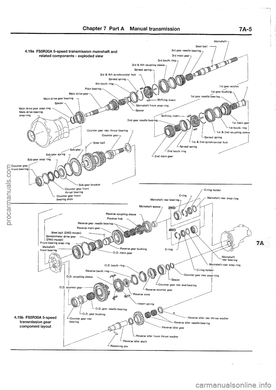 FORD MAVERICK 1988  Service Repair Manual procarmanuals.com 
