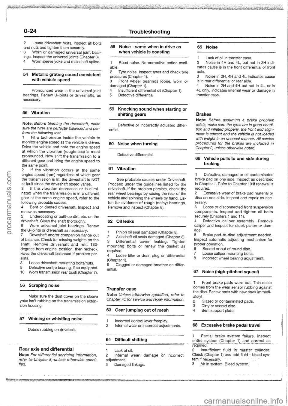 FORD MAVERICK 1988  Service Repair Manual procarmanuals.com 