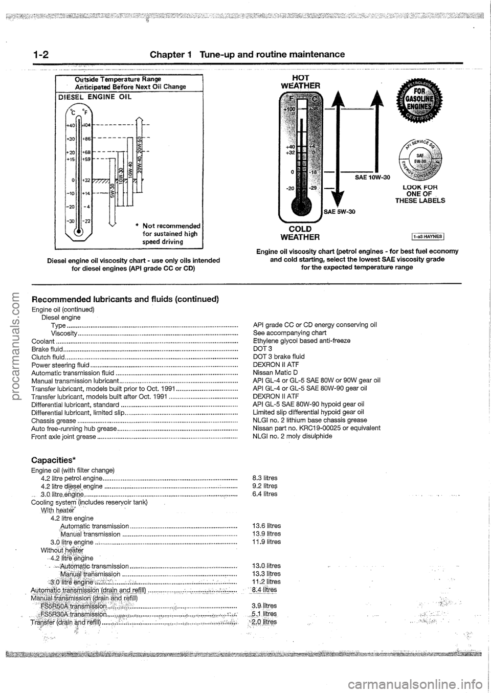 FORD MAVERICK 1988  Service Repair Manual procarmanuals.com 