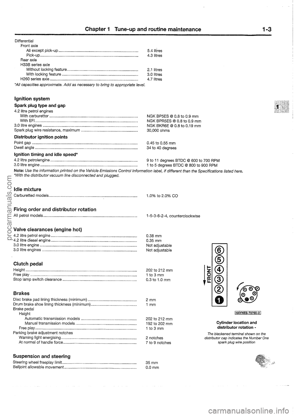 FORD MAVERICK 1988  Service Repair Manual procarmanuals.com 