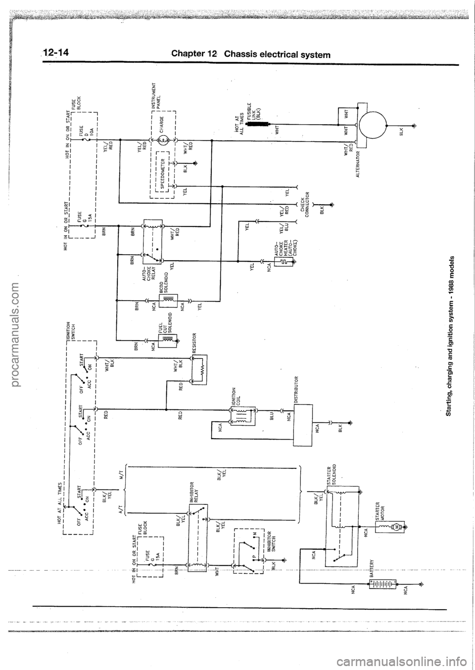 FORD MAVERICK 1988  Service Repair Manual procarmanuals.com 