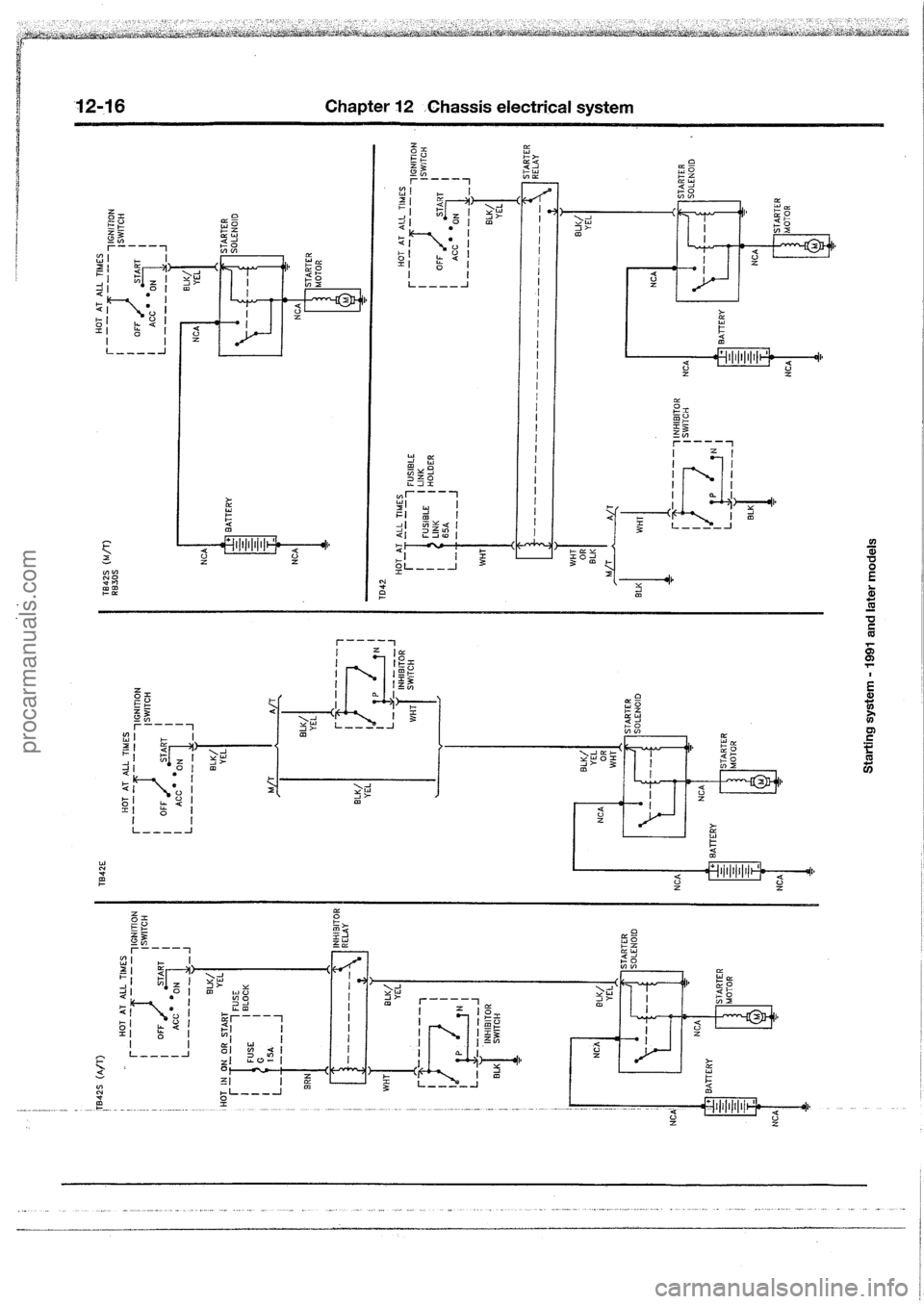 FORD MAVERICK 1988  Service Repair Manual procarmanuals.com 