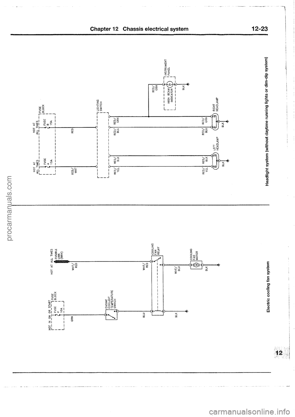 FORD MAVERICK 1988  Service Repair Manual procarmanuals.com 