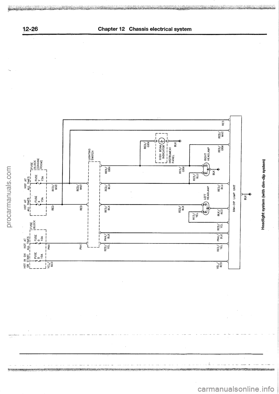 FORD MAVERICK 1988  Service Repair Manual procarmanuals.com 