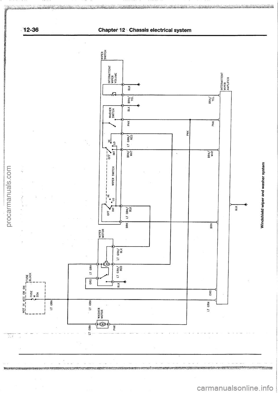 FORD MAVERICK 1988  Service Repair Manual procarmanuals.com 