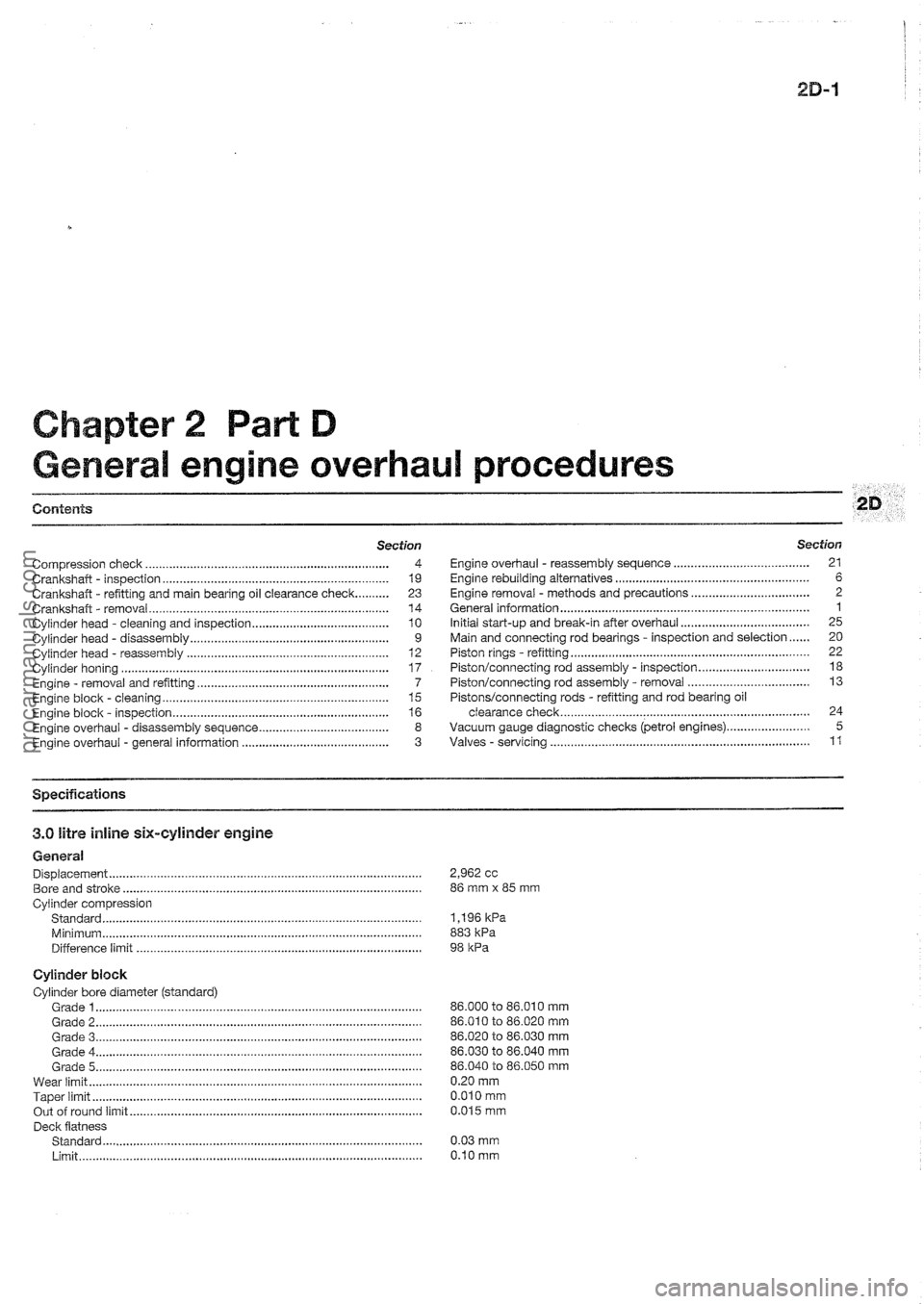 FORD MAVERICK 1988  Service Repair Manual procarmanuals.com 