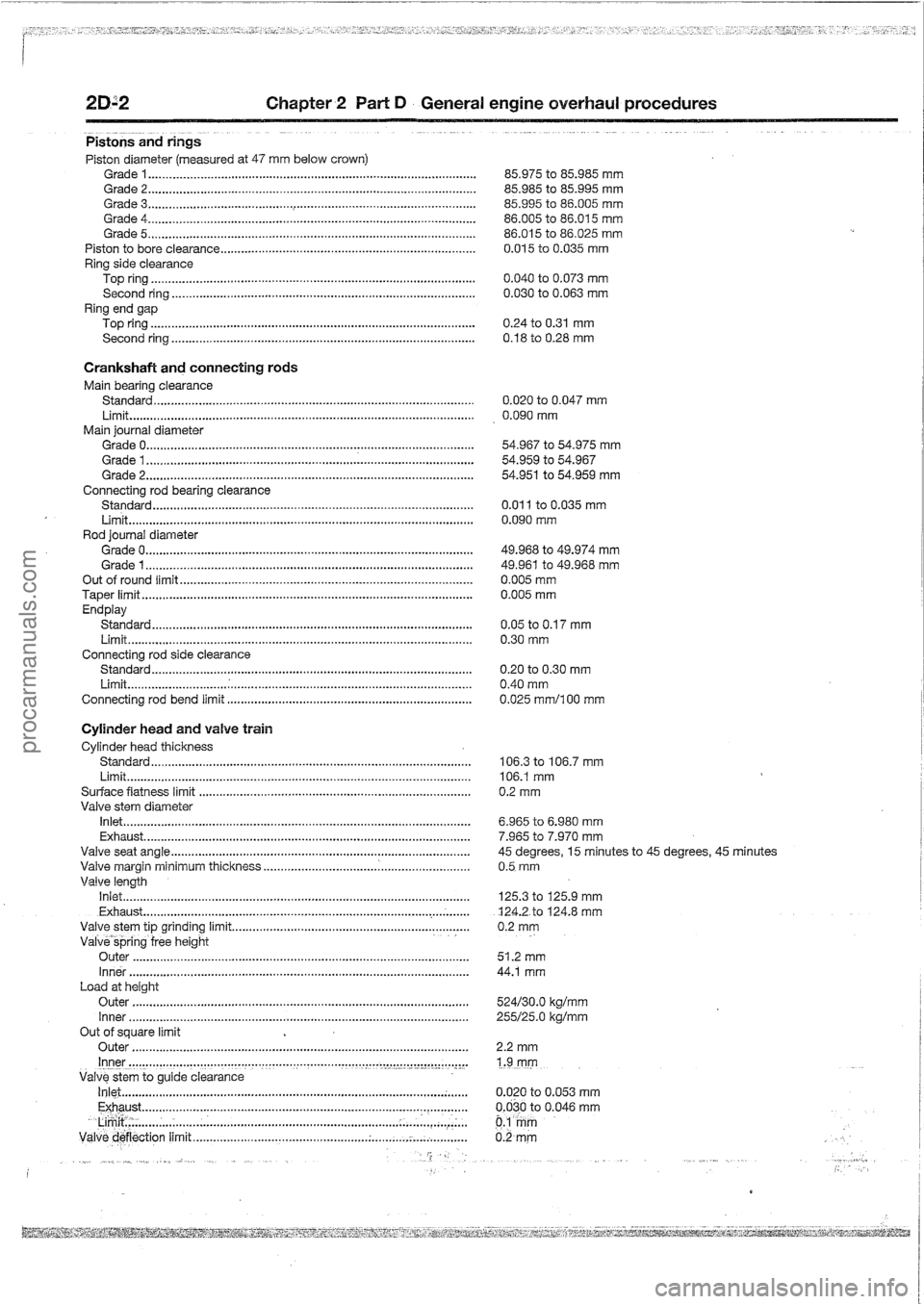 FORD MAVERICK 1988  Service Repair Manual procarmanuals.com 