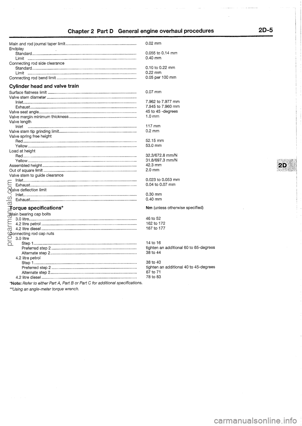 FORD MAVERICK 1988  Service Repair Manual procarmanuals.com 
