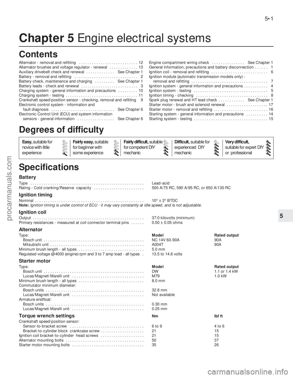 FORD MONDEO 1993 Service Repair Manual Chapter 5 Engine electrical systems
Alternator - removal and refitting . . . . . . . . . . . . . . . . . . . . . . . . . . . 12
Alternator brushes and voltage regulator - renewal . . . . . . . . . . FORD MONDEO 1993 Service Repair Manual Chapter 5 Engine electrical systems
Alternator - removal and refitting . . . . . . . . . . . . . . . . . . . . . . . . . . . 12
Alternator brushes and voltage regulator - renewal . . . . . . . . . .
