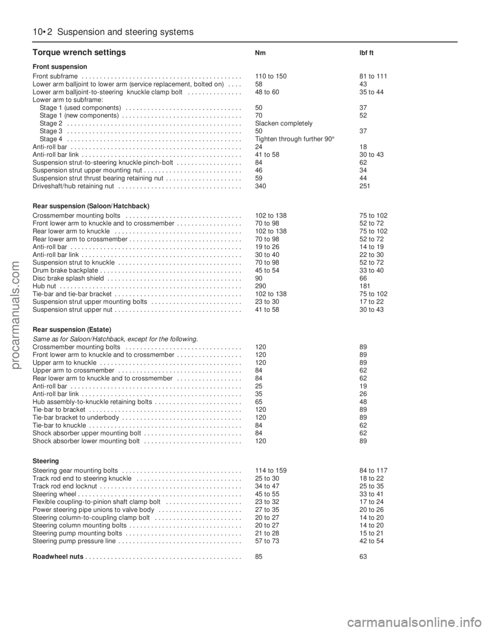 FORD MONDEO 1993 Service Repair Manual Torque wrench settingsNm lbf ft
Front suspension
Front subframe . . . . . . . . . . . . . . . . . . . . . . . . . . . . . . . . . . . . . . . . . . . . 110 to 150 81 to 111
Lower arm balljoint to low FORD MONDEO 1993 Service Repair Manual Torque wrench settingsNm lbf ft
Front suspension
Front subframe . . . . . . . . . . . . . . . . . . . . . . . . . . . . . . . . . . . . . . . . . . . . 110 to 150 81 to 111
Lower arm balljoint to low