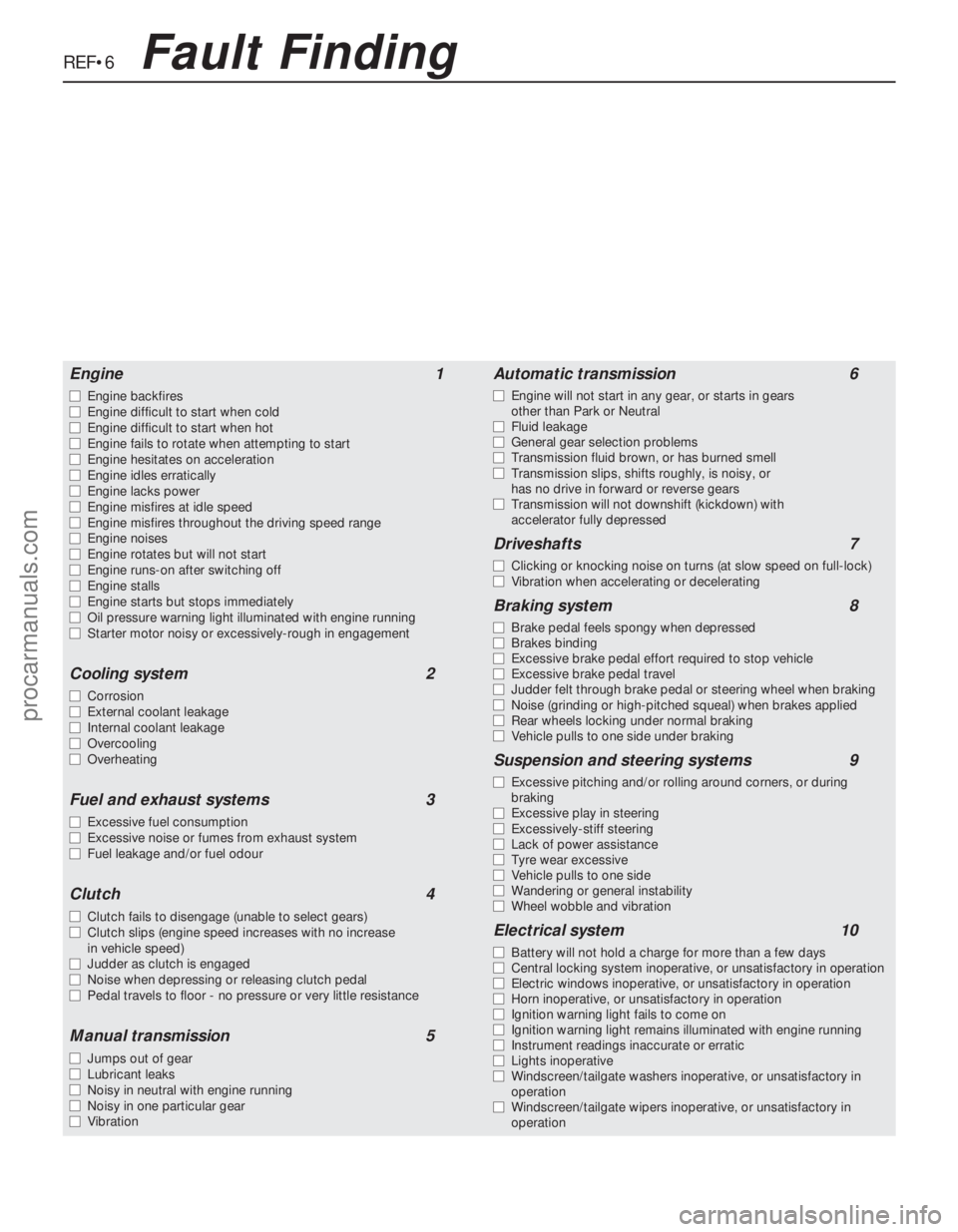 FORD MONDEO 1993 Service Repair Manual REF•6Fault Finding
Engine 1
m mEngine backfires
m mEngine difficult to start when cold
m mEngine difficult to start when hot
m mEngine fails to rotate when attempting to start
m mEngine hesitates on FORD MONDEO 1993 Service Repair Manual REF•6Fault Finding
Engine 1
m mEngine backfires
m mEngine difficult to start when cold
m mEngine difficult to start when hot
m mEngine fails to rotate when attempting to start
m mEngine hesitates on