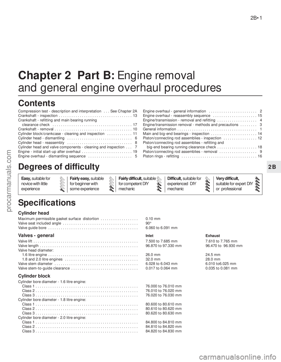 FORD MONDEO 1993 Service Repair Manual Chapter 2 Part B: Engine removal
and general engine overhaul procedures
Compression test - description and interpretation . . . See Chapter 2A
Crankshaft - inspection . . . . . . . . . . . . . . . FORD MONDEO 1993 Service Repair Manual Chapter 2 Part B: Engine removal
and general engine overhaul procedures
Compression test - description and interpretation . . . See Chapter 2A
Crankshaft - inspection . . . . . . . . . . . . . . .