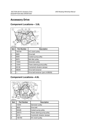 Page 2008