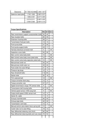 Page 2262