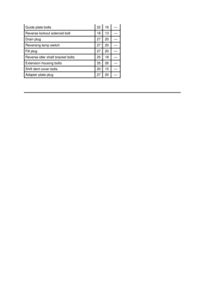 Page 2845