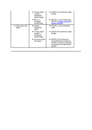 Page 2993